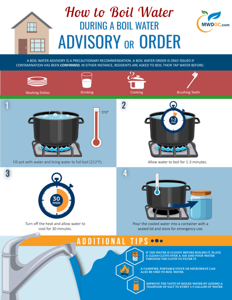 how-to-boil-water-mwdoc